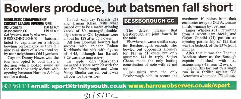 Bowlers produce but batsmen fall short